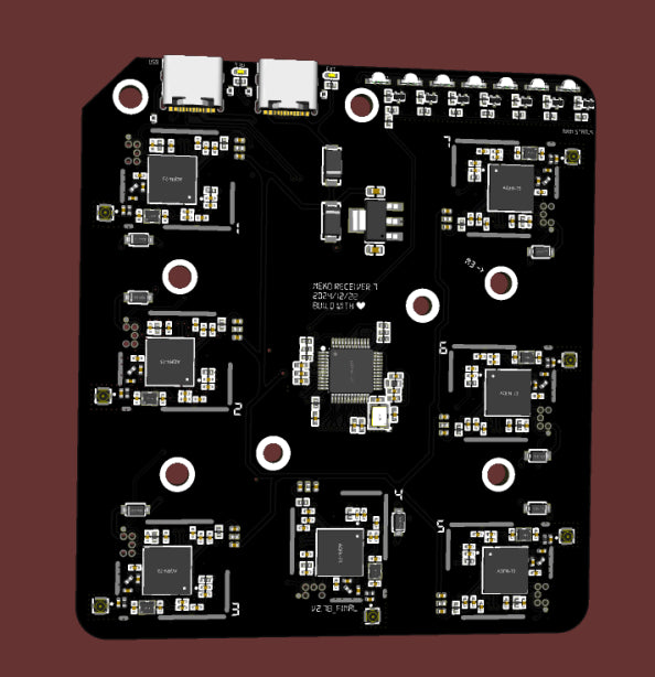 Neko Receiver (V2)